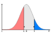 median incubation period of covid-19 virus