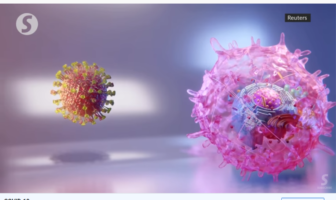 receptors for SARS-CoV-2