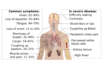 critical facts about the coronavirus