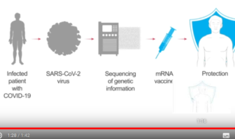 a vaccine to help our immune system