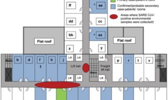 super spreading and k factors