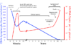covid-19 risk factors associated with hiv