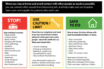 john hopkins review of coronavirus status