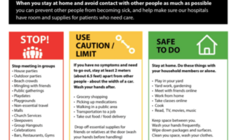 john hopkins review of coronavirus status