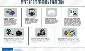 the flip side of a negative covid-19 test