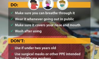 face coverings and employer responsibilities