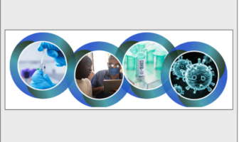 rapid acceleration of diagnostics