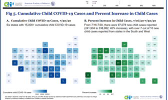 u.s. covid-19 child cases pose questions
