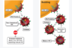 protease inhibitor