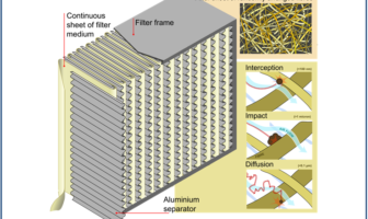 home cleaners help control covid-19