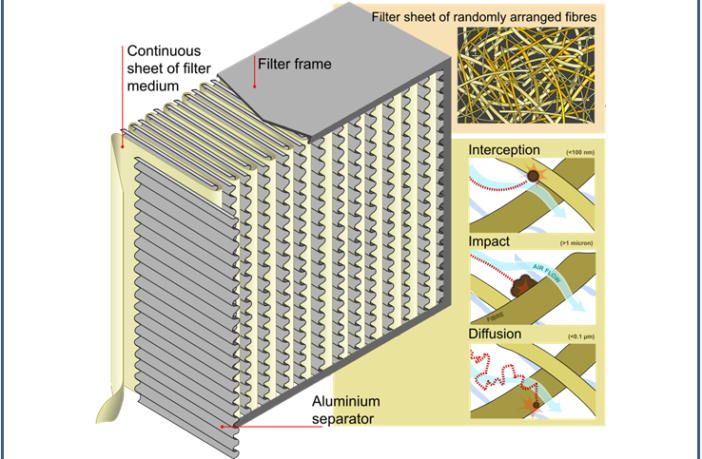 home cleaners help control covid-19