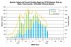 texas recommends flu shots this winter