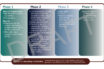 draft priorities for covid-19 vaccine
