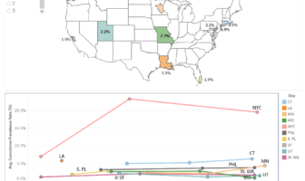 high antibody rate among south africans
