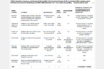 coronavirus,covid,close contact,definition,description,frequency,duration