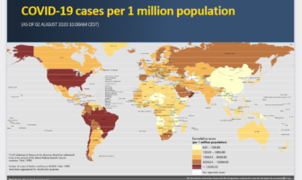 way to go to counter the virus with immunity