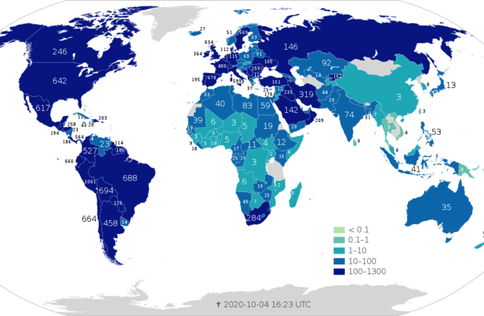 covid-19 has been less deadly in africa
