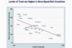 social mindedness and denmark’s covid-19