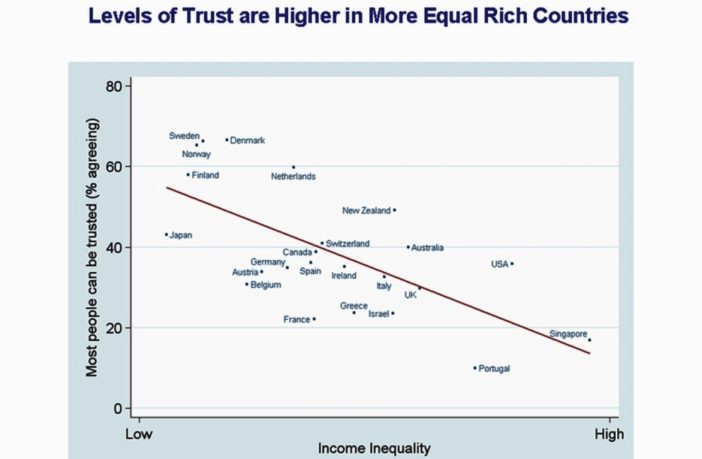 social mindedness and denmark’s covid-19