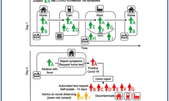 next few weeks could be darkest COVID hour