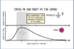 time to think again how we covid-19 test