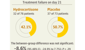 best vaccine may be at the tipping point