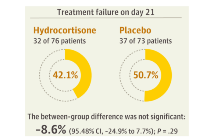 best vaccine may be at the tipping point