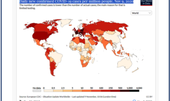don’t drop your guard on the covid yet