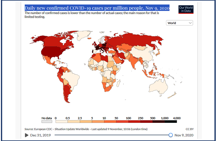 don’t drop your guard on the covid yet