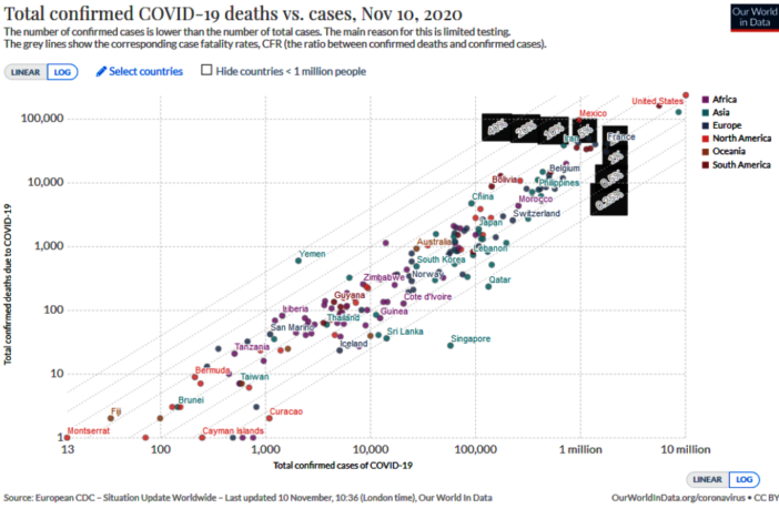 covid hot spots where infection spreads