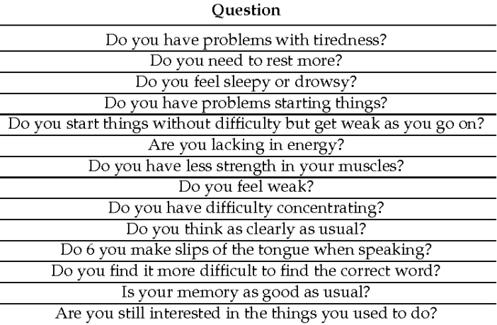 half COVID recoveries show lingering fatigue