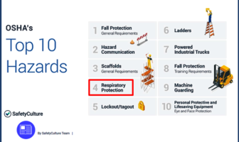 employers considering mandating vaccine