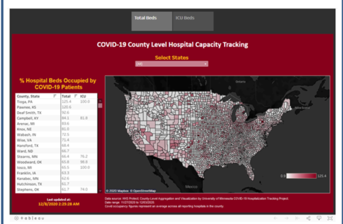 track your county covid status online