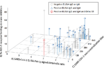 covid virus was in US before we knew