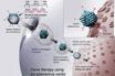 dna vaccines won’t genetically modify us