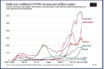 the r factor compass of infection direction