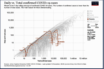 australian covid vaccine proved unreliable