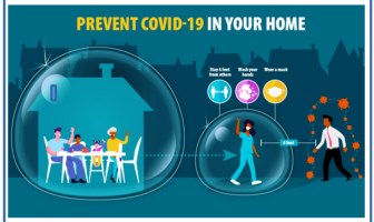 forming a covid support bubble that works