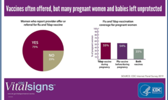 covid vaccination during the third trimester