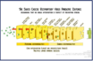 swiss cheese helps understand pandemics