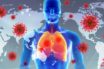 consequences of surviving covid-19