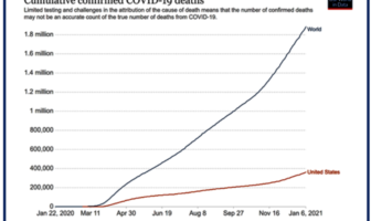 rare allergic reactions to covid-19 continue