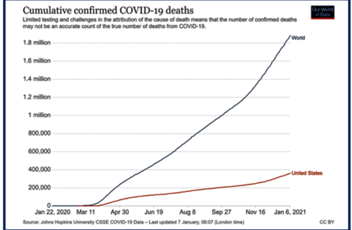 rare allergic reactions to covid-19 continue