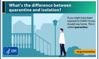 stay home if you must quarantine
