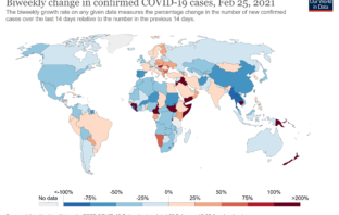 human behavior bedevils covid predictions
