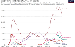 french hospitals moving to crisis mode