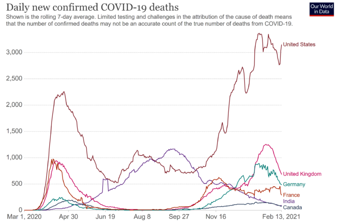 french hospitals moving to crisis mode