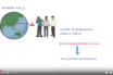 origin of the sars-cov-2 virus unravelling