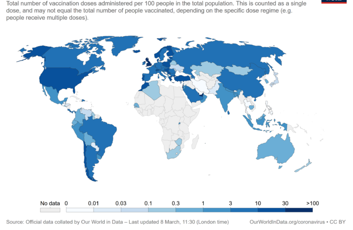 are viruses evolving to escape our vaccines