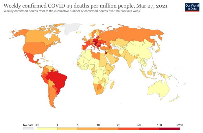 the covid virus could never leave us